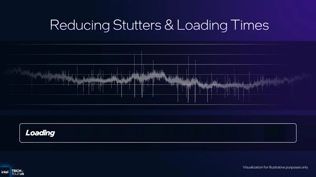 Windows 11 ganha pacote de melhorias gamers para PCs, notebooks e consoles portáteis - Imagem do artigo original